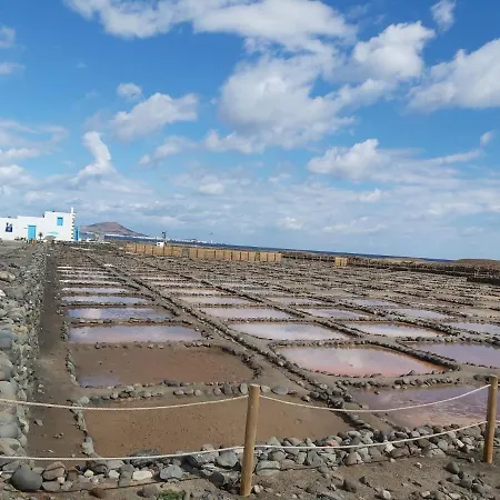 La Casita Blanca Del Mar * Pozo Izquierdo